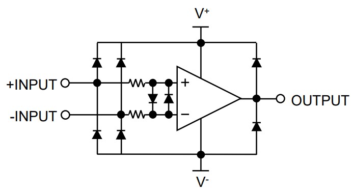 Block Diagram - Nisshinbo NLx333 Operational Amplifiers